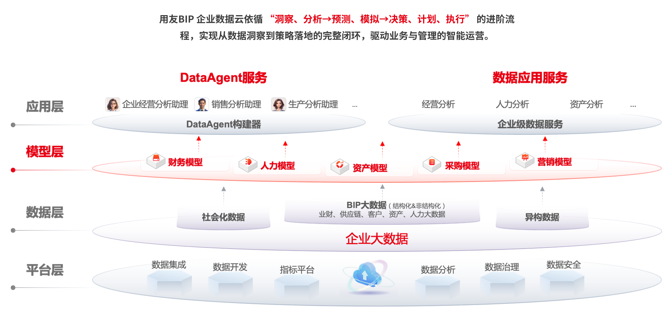 红桃国际(中国区)有限公司官网