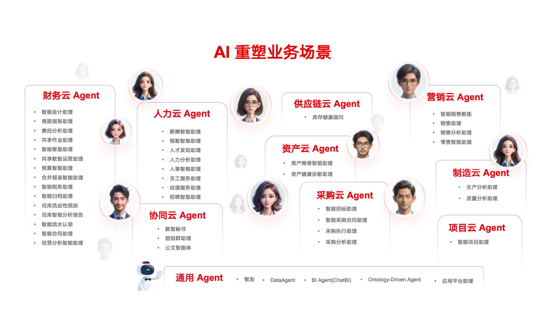 红桃国际(中国区)有限公司官网