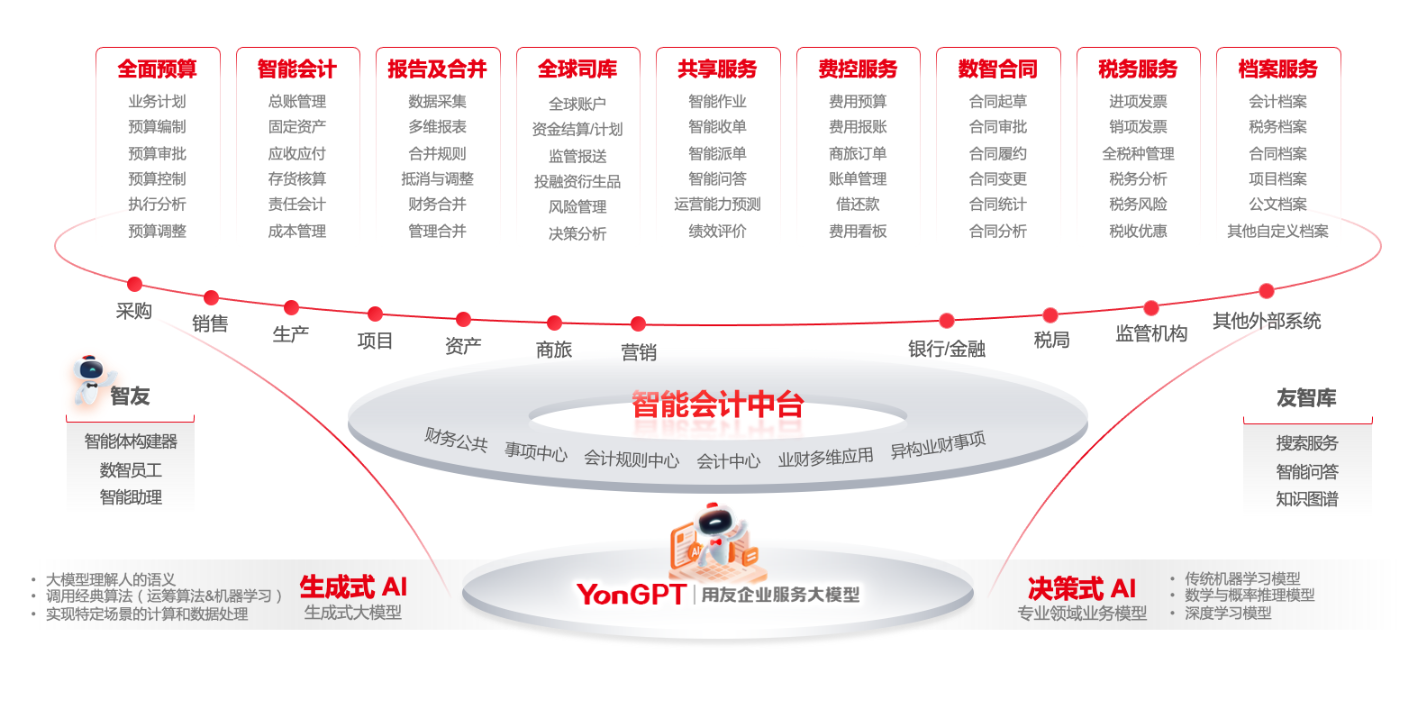 红桃国际(中国区)有限公司官网