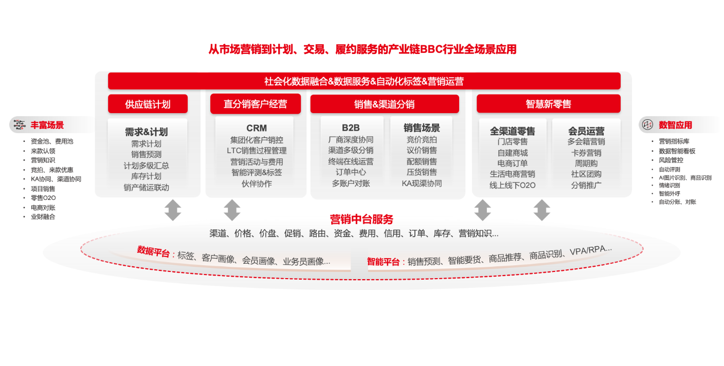 红桃国际(中国区)有限公司官网