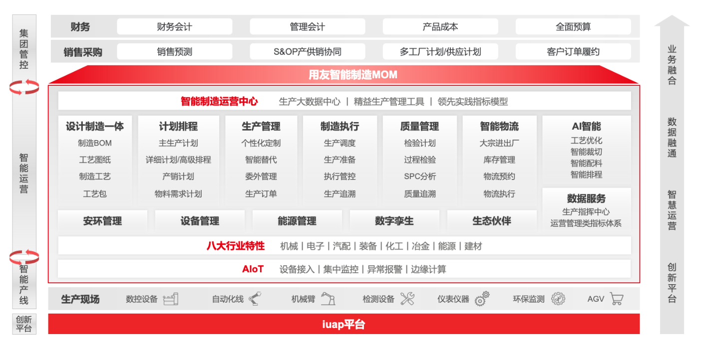 红桃国际(中国区)有限公司官网