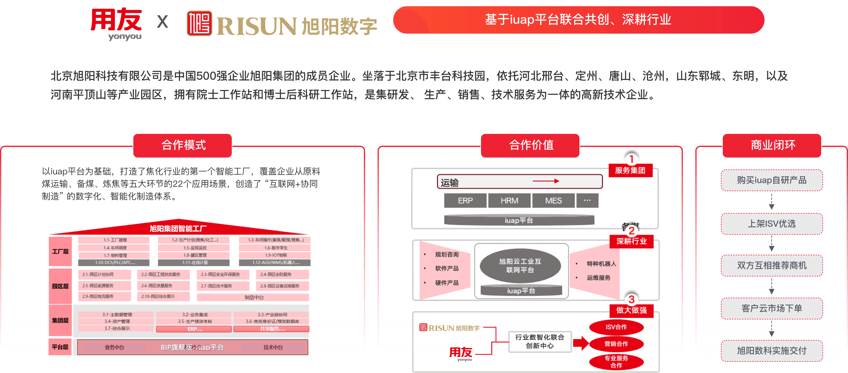 红桃国际(中国区)有限公司官网
