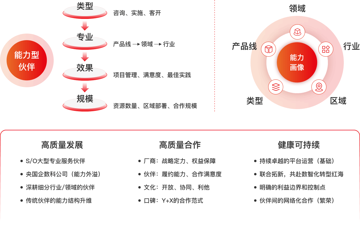 红桃国际(中国区)有限公司官网