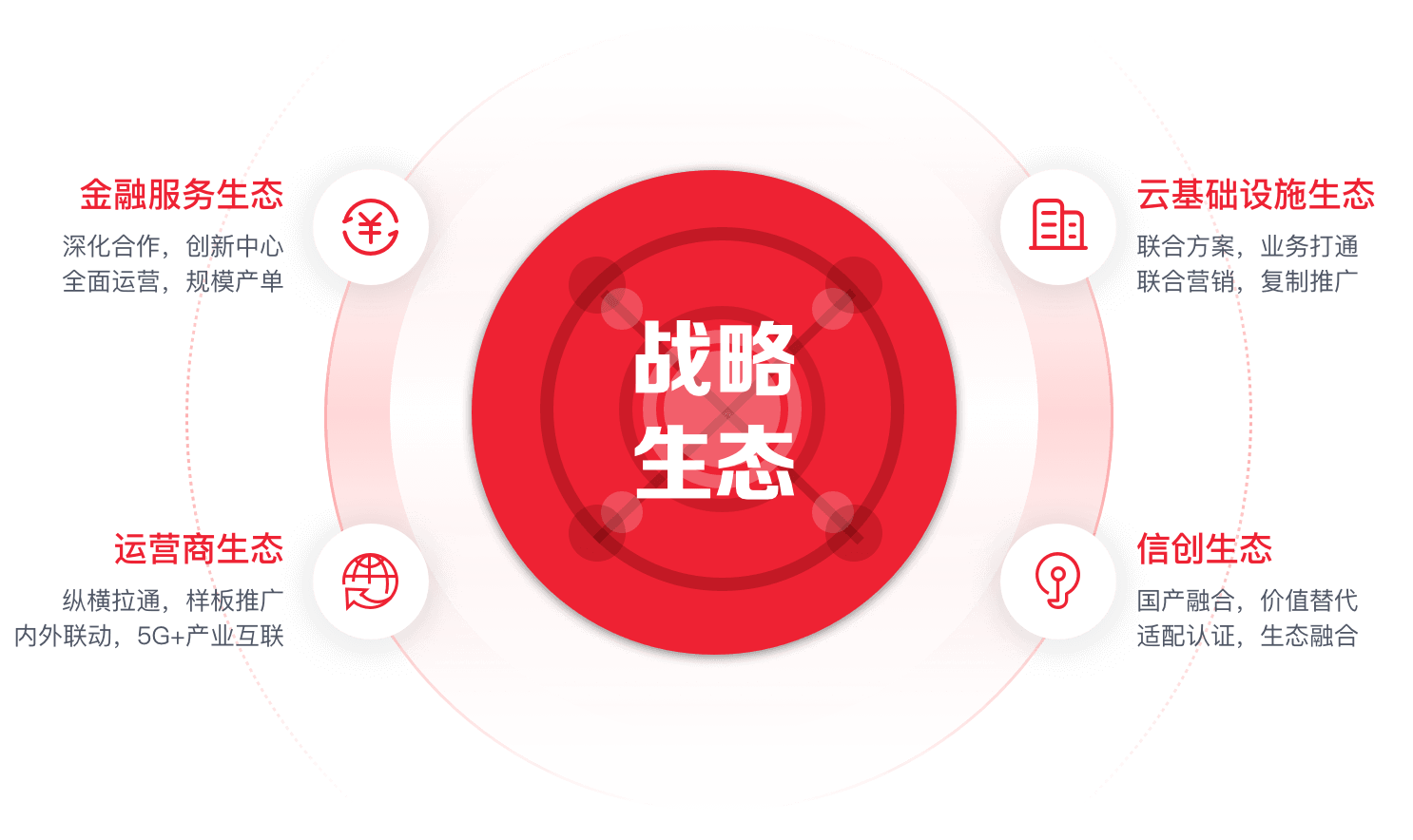 红桃国际(中国区)有限公司官网